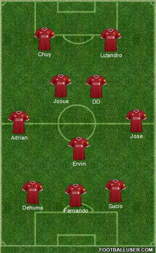 Liverpool Formation 2018