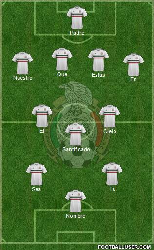 Mexico Formation 2018