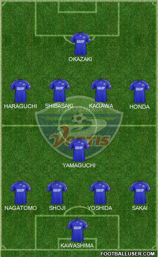 Tokushima Vortis Formation 2018