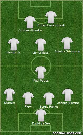 Fifa Team Formation 2018