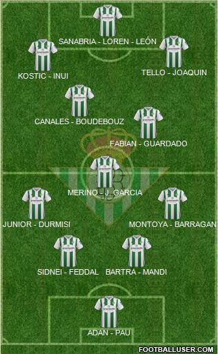 Real Betis B., S.A.D. Formation 2018