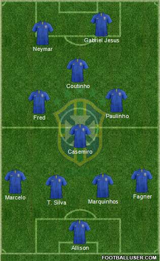 Brazil Formation 2018