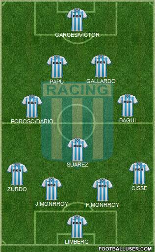 Racing Club Formation 2018