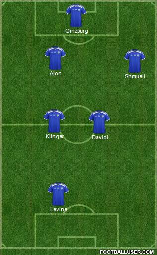 Israel football formation