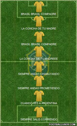 Brazil Formation 2018