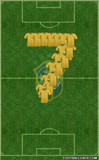Brazil Formation 2018