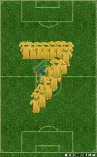 Brazil Formation 2018