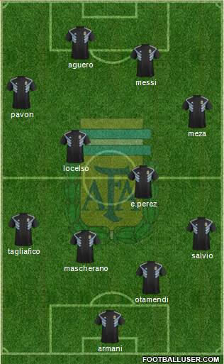 Argentina Formation 2018