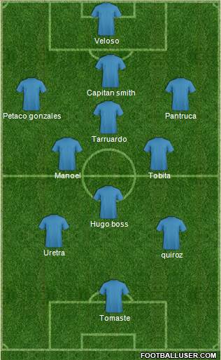 Fifa Team Formation 2018