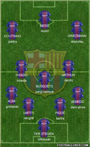 F.C. Barcelona Formation 2018