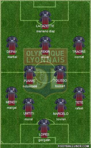 Olympique Lyonnais Formation 2018