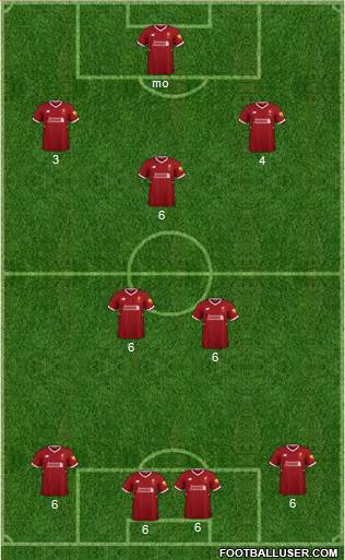 Liverpool Formation 2018