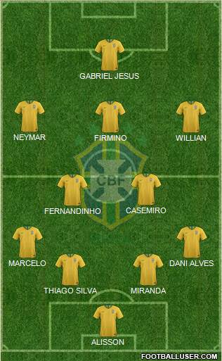 Brazil Formation 2018