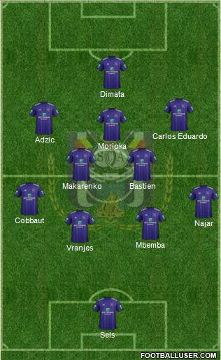 RSC Anderlecht Formation 2018