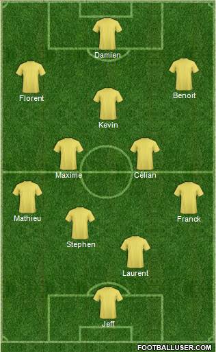 Dream Team Formation 2018