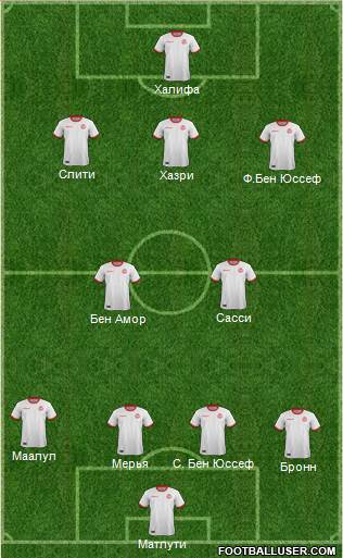 Tunisia Formation 2018
