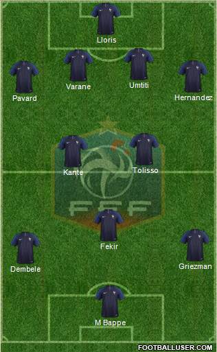 France Formation 2018