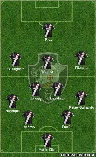 CR Vasco da Gama Formation 2018