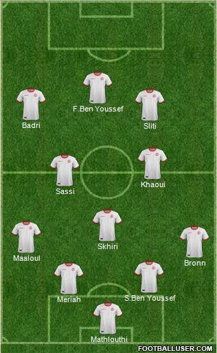 Tunisia Formation 2018