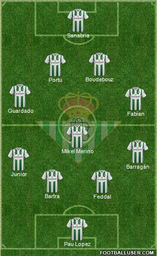 Real Betis B., S.A.D. Formation 2018