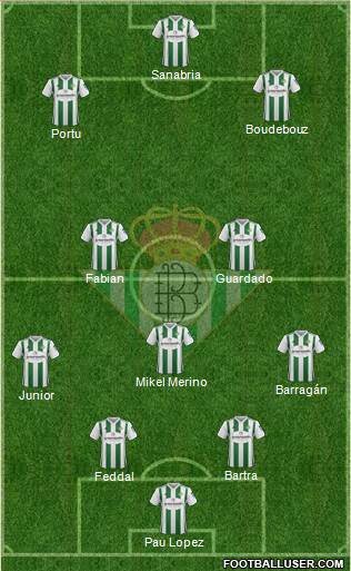Real Betis B., S.A.D. Formation 2018