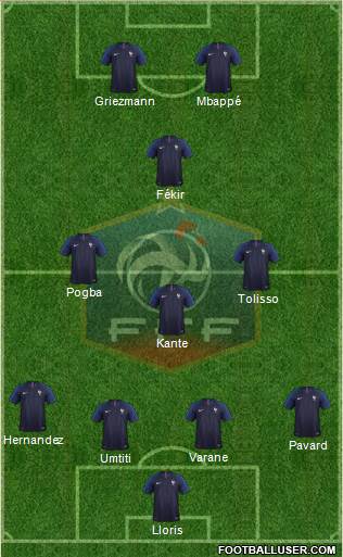 France Formation 2018