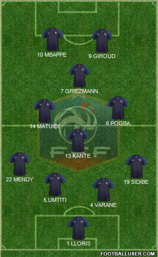 France Formation 2018