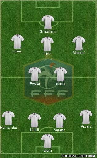 France Formation 2018