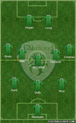 Ireland Formation 2018