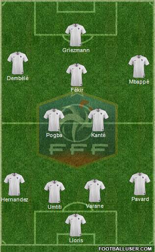 France Formation 2018