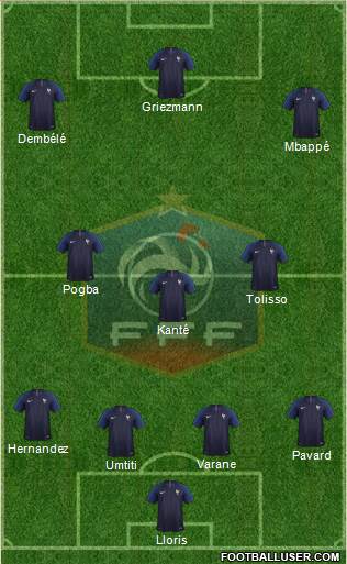 France Formation 2018