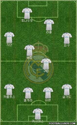 Real Madrid C.F. Formation 2018