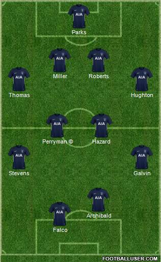 Tottenham Hotspur Formation 2018