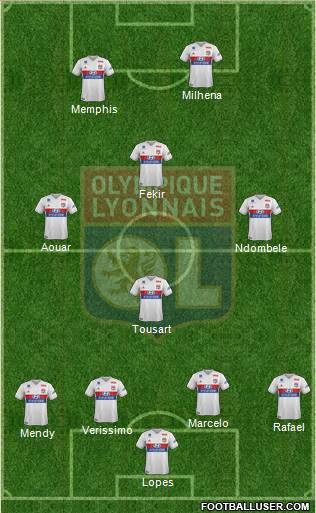 Olympique Lyonnais Formation 2018