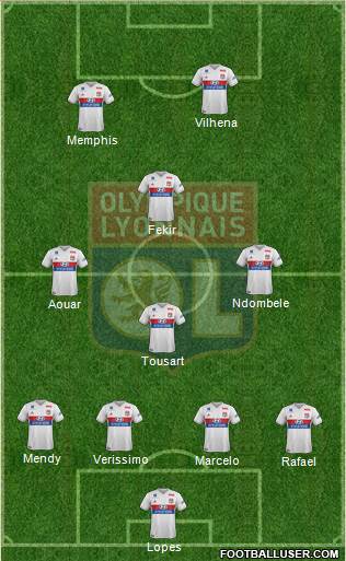 Olympique Lyonnais Formation 2018