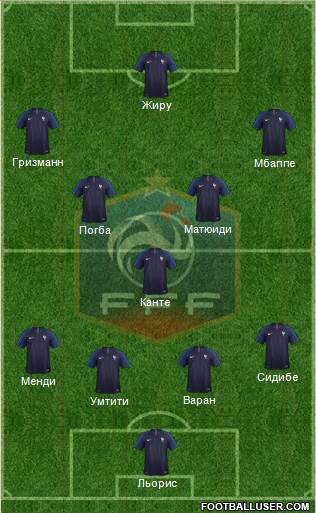 France Formation 2018