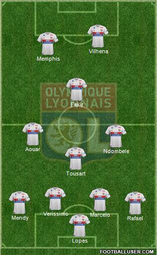 Olympique Lyonnais Formation 2018