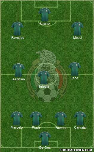 Mexico Formation 2018