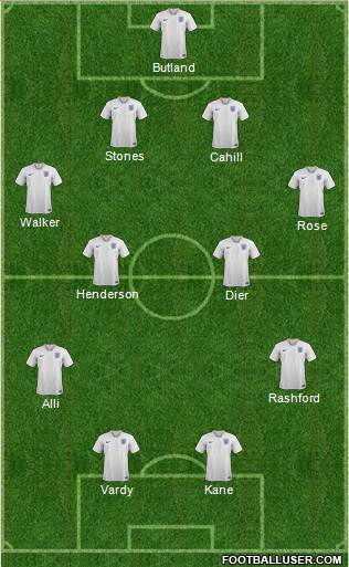 England Formation 2018