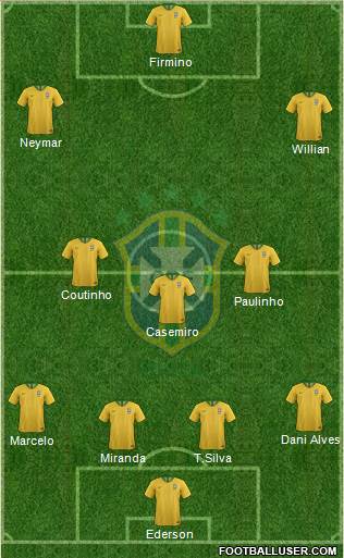 Brazil Formation 2018