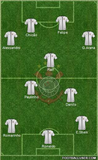 SC Corinthians Paulista Formation 2018