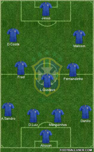 Brazil Formation 2018