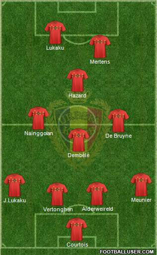 Belgium Formation 2018