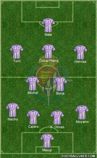 R. Valladolid C.F., S.A.D. Formation 2018