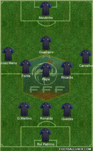 France Formation 2018