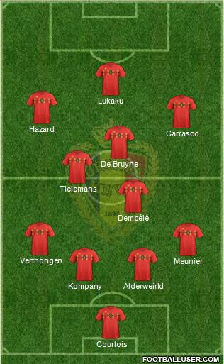Belgium Formation 2018