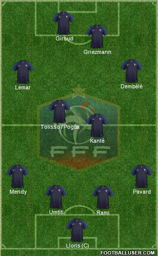 France Formation 2018