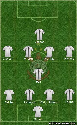 SC Corinthians Paulista Formation 2018