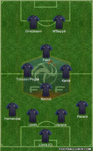 France Formation 2018