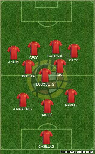 Spain Formation 2018